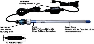 Aqua UV 15watt UV Clarifier Retrofit for Savio Compact SkimmerFilter | Aqua Ultraviolet