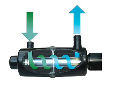 Image UV Clarifiers