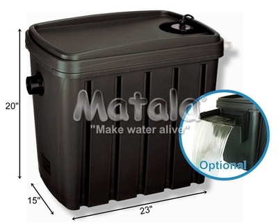Image Matala Biosteps II Filters